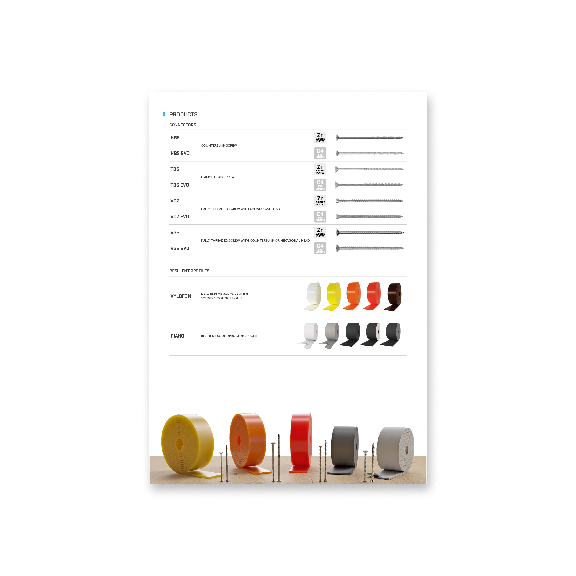 TIMBER JOINTS WITH RESILIENT PROFILES